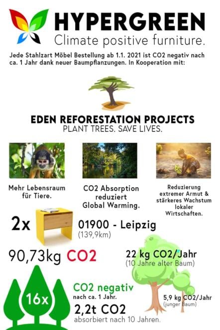 stahlzart-nachttisch-aari-nachhaltigkeit-stahl-mit-pulverbeschichtung-zinkgelb-wildeiche-made-in-germany-stahlzart-hypergreen-initiative-co2-negativ-baeume-pflanzen