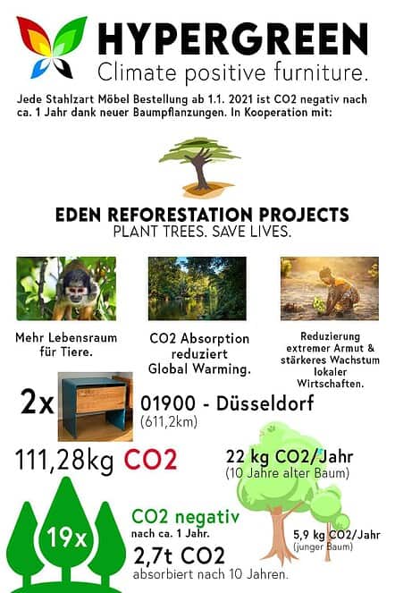 stahlzart-nachttisch-aari-nachhaltigkeit-stahl-mit-pulverbeschichtung-perlenzian-eiche-wildeiche-made-in-germany-stahlzart-hypergreen-initiative-co2-negativ-baeume-pflanzen