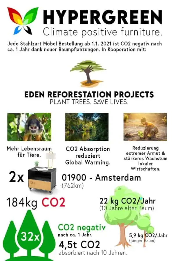 nachttisch-mam-1-nachhaltigkeit-rohstahl-eiche-wildeiche-made-in-germany-stahlzart-hypergreen-initiative-co2-negativ-baeume-pflanzen